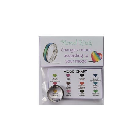 Novelty Mood Ring - Assorted Sizes (EACH)