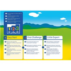 Playmobil 123 - Vet with Dog